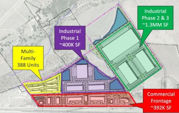 Jackson Shaw, a national real estate development company ...