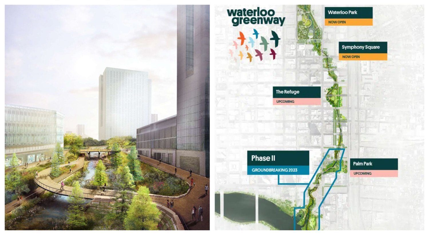 Project Preview: Waterloo Greenway Phase 2: The Confluence - WGI