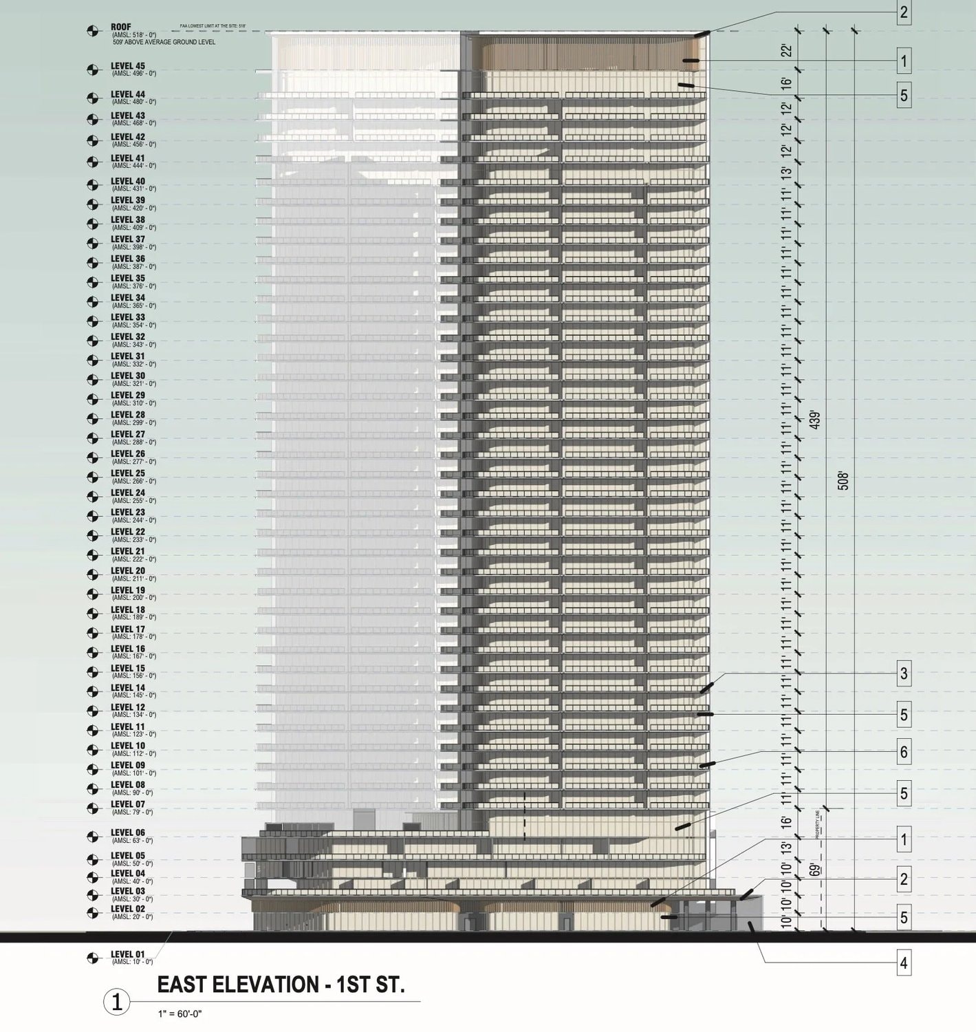 East elevation drawing of one of the proposed 44-story towers along 1st Street South