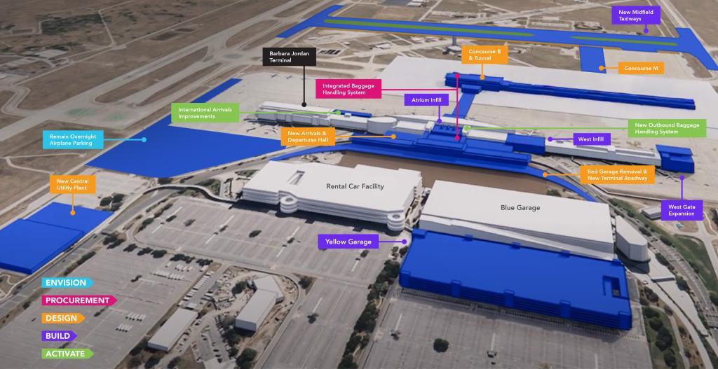 Journey With AUS - The Austin-Bergstrom Airport Expansion ...