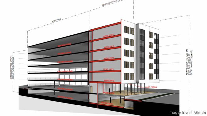 Senior housing to rise next to Underground Atlanta - Atlanta ...