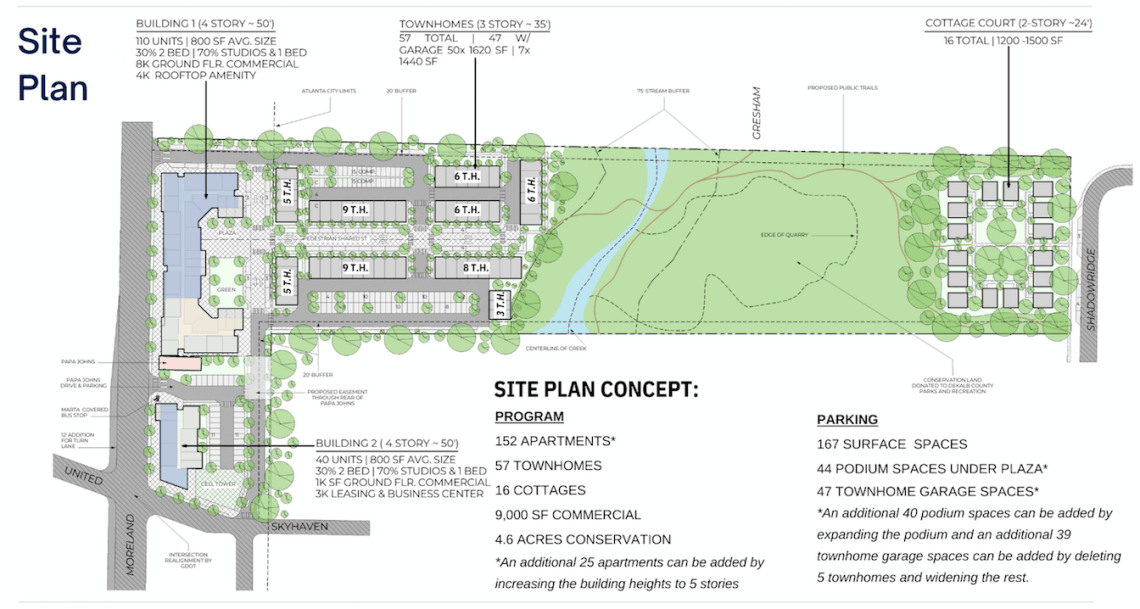 Developer: A year after listing, Skyhaven Quarry project ...
