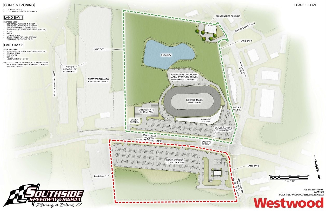 Southside Speedway master plan gets green light from Chesterfield planning commission - Richmond BizSense
