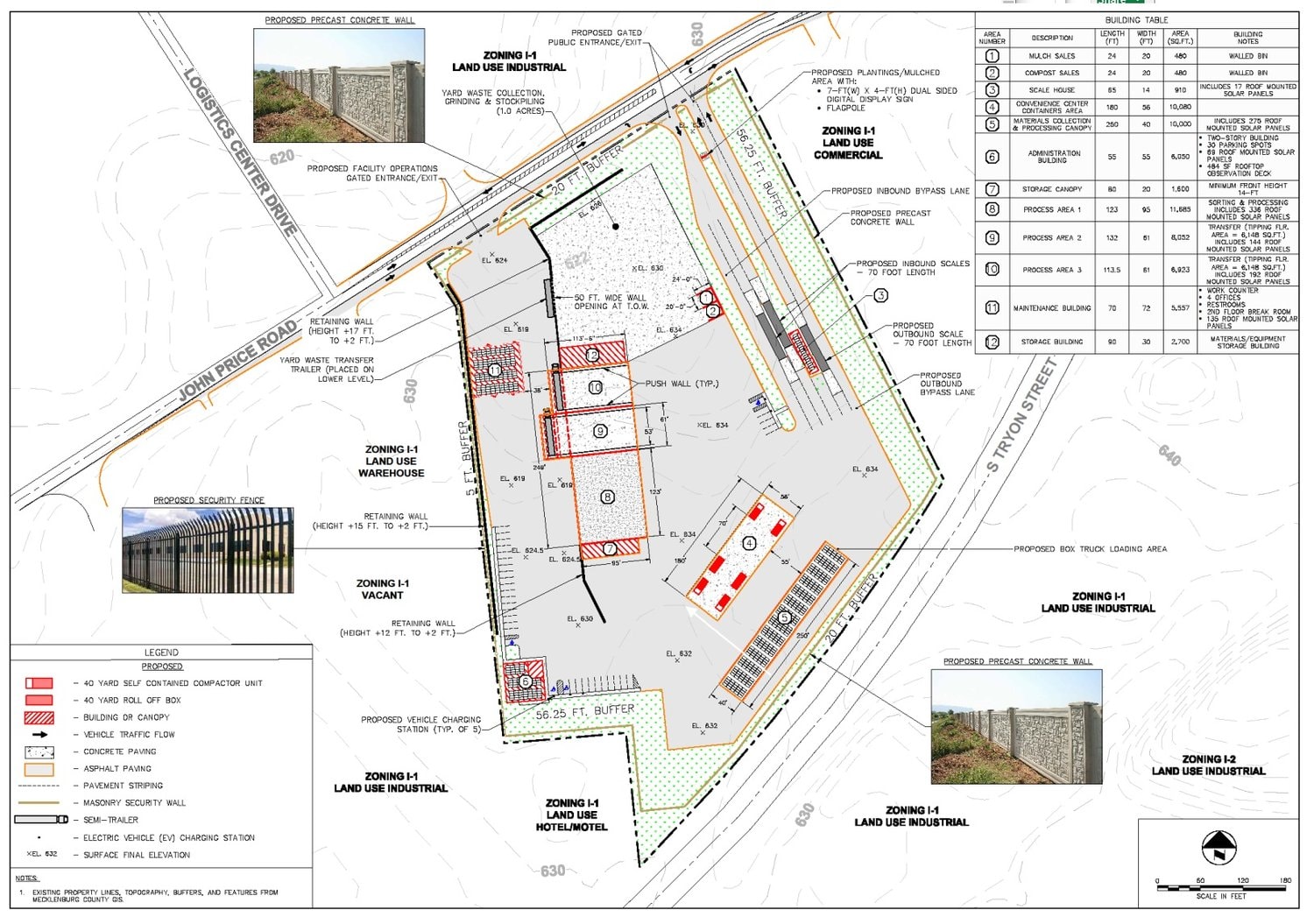 Site plan for the Steele Creek Recycling Center & Transfer Station showing the transfer station, scales, and support buildings