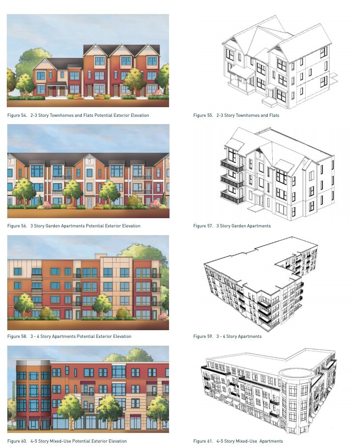 Napier Place & Sudekum Apartments (14 acres, 2,000 apts., $600 ...