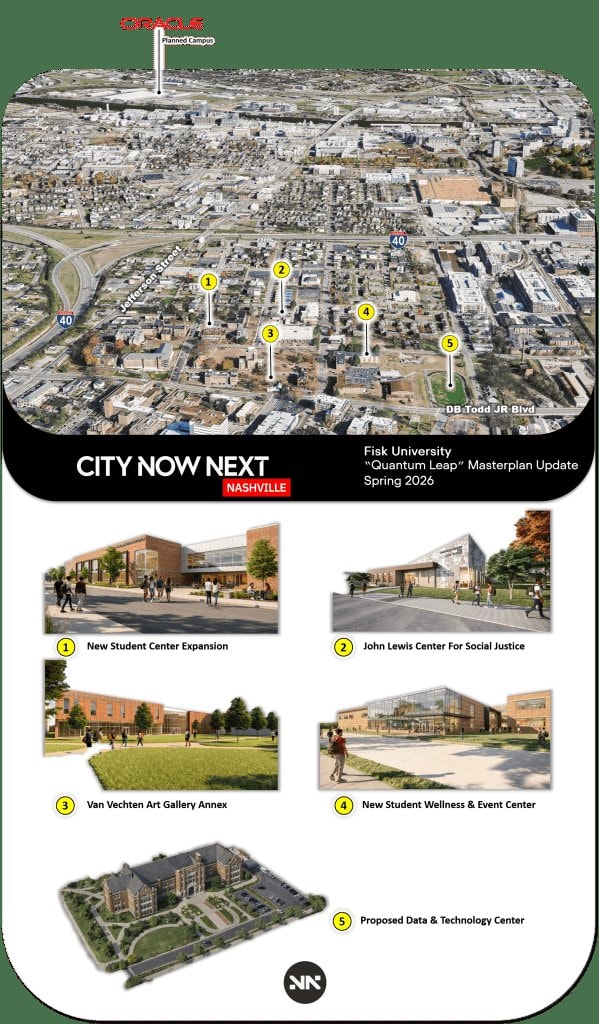 Fisk University Unveils $1 Billion Campus Masterplan Update In North Nashville. β CITY NOW NEXT