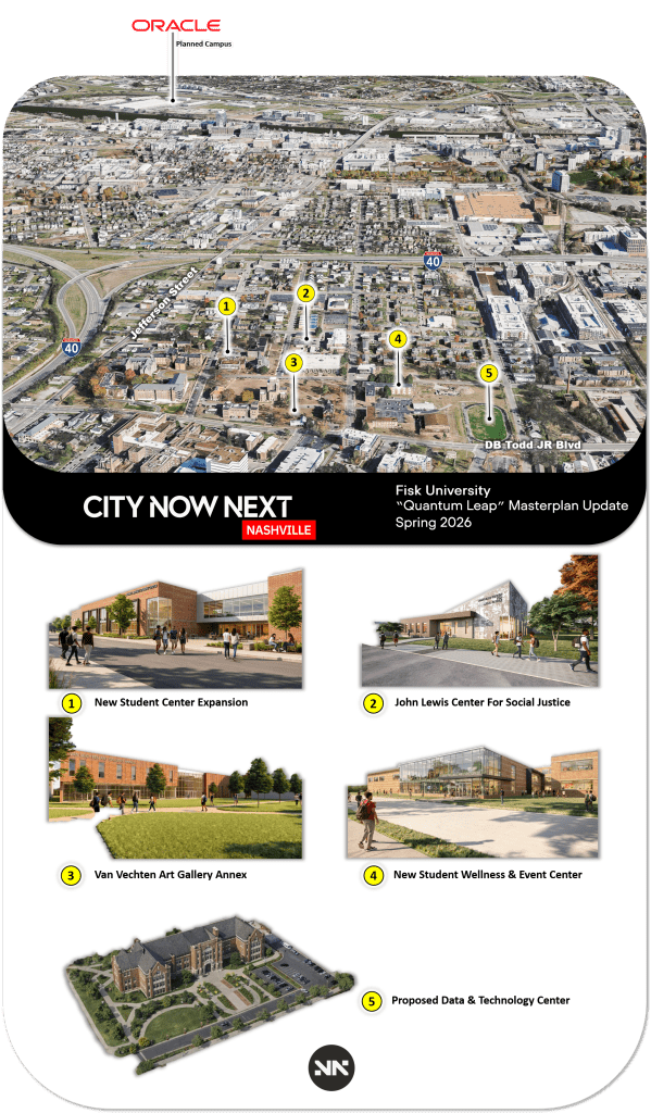 Fisk University Unveils $1 Billion Campus Masterplan Update In North Nashville. – CITY NOW NEXT