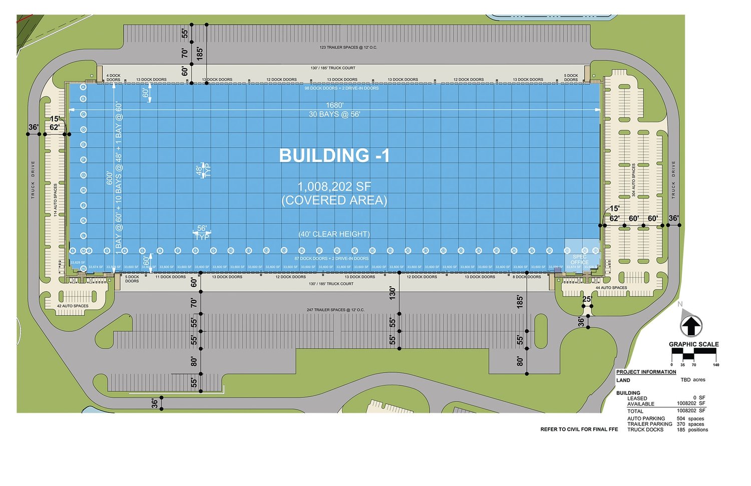 Site plan for Swift Creek Logistics Center Building 1, a 1,008,202 SF warehouse with 40-foot clear height