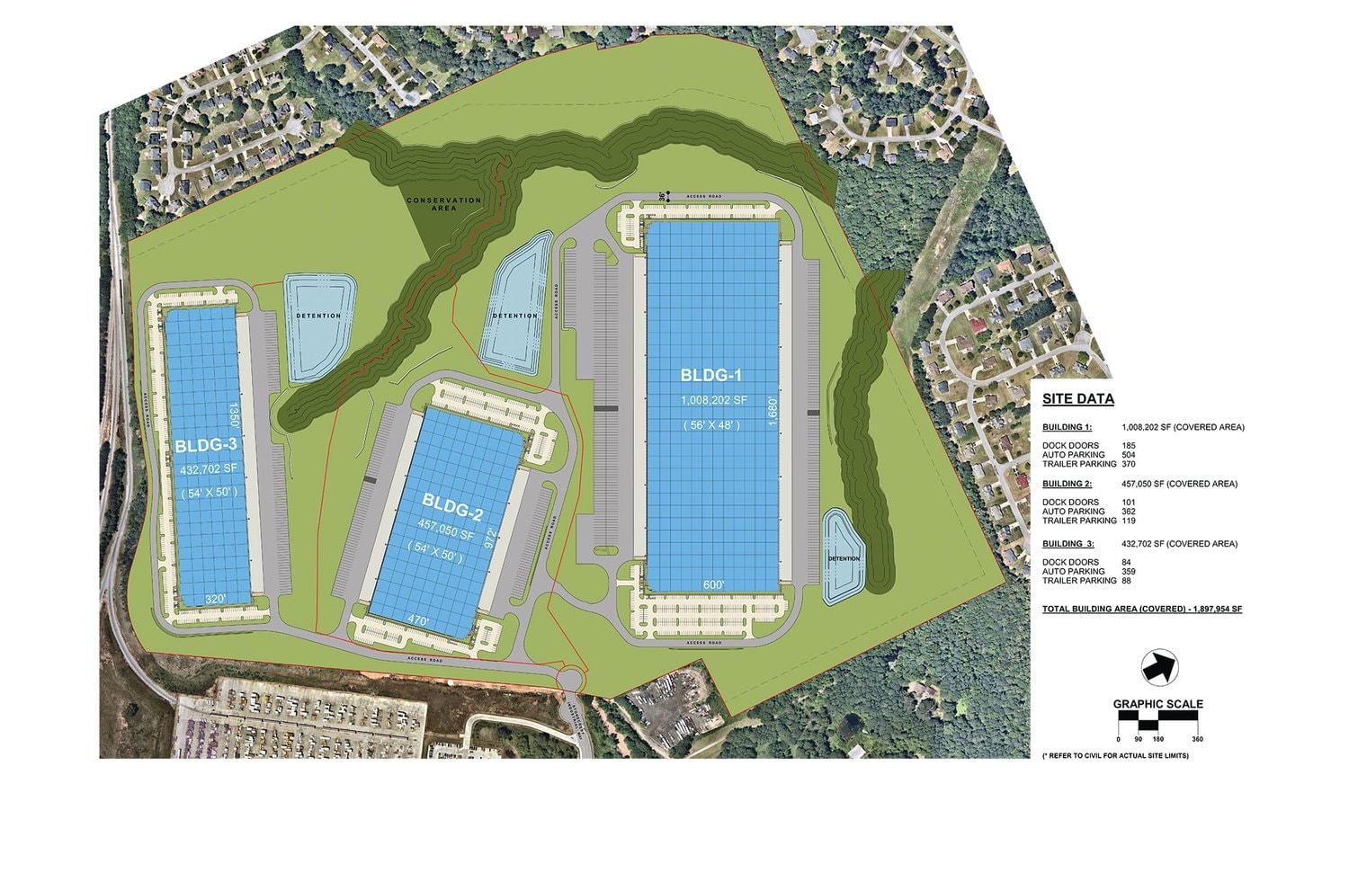 Master site plan for Swift Creek Logistics Center showing Building 1 (1,008,202 SF) and two additional buildings