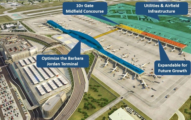 Austin airport gets $39M for terminal expansion, concourse design