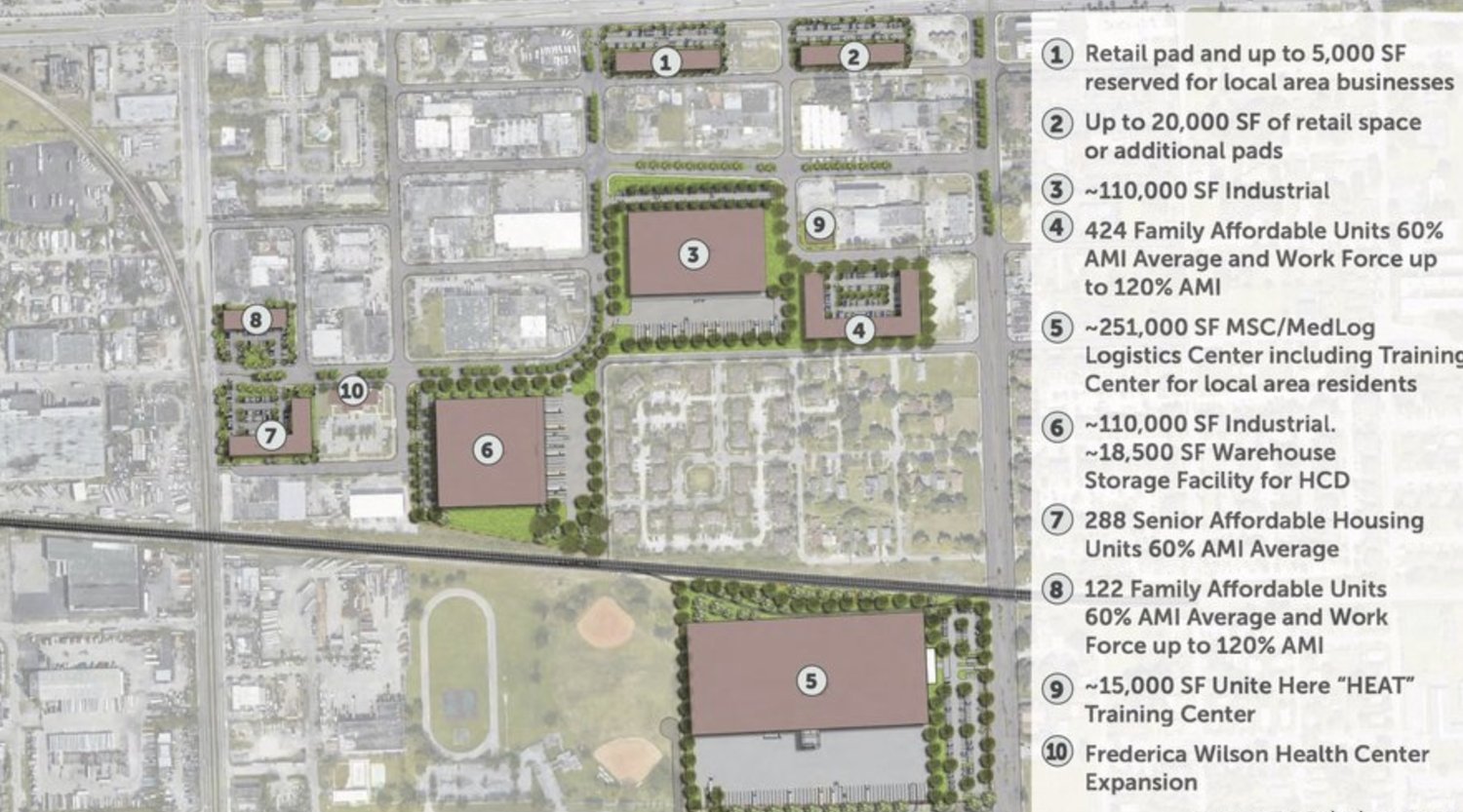 Rezoning Application Filed For Phase 1 Of $295 Million Poinciana Redevelopment at 7200 NW 22nd Avenue In Gladeview - Florida YIMBY