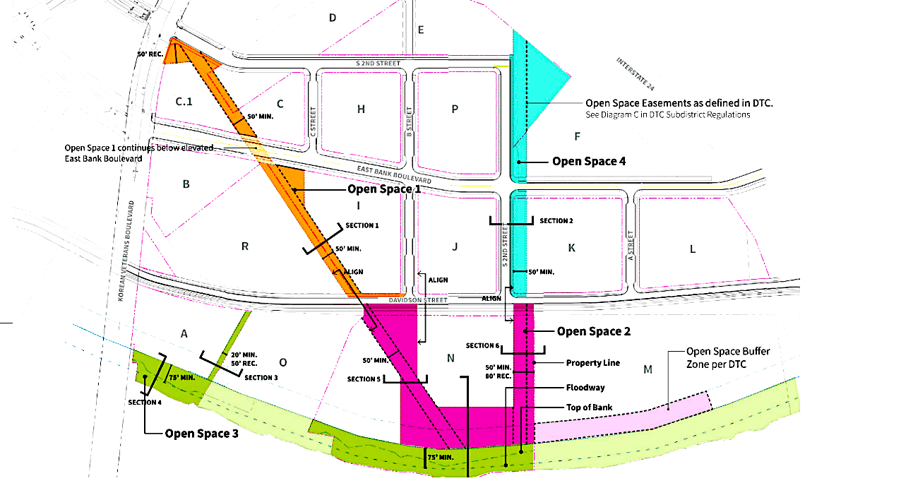 East Bank site could see downtown code update | Development ...