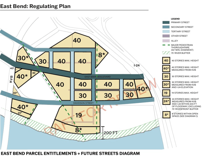 East Bank site could see downtown code update | Development ...