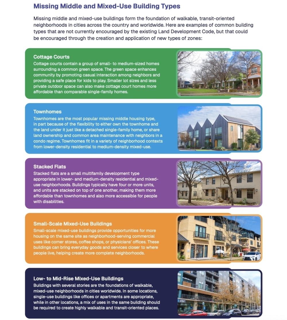 Austin considers major zoning shifts to support smaller ...