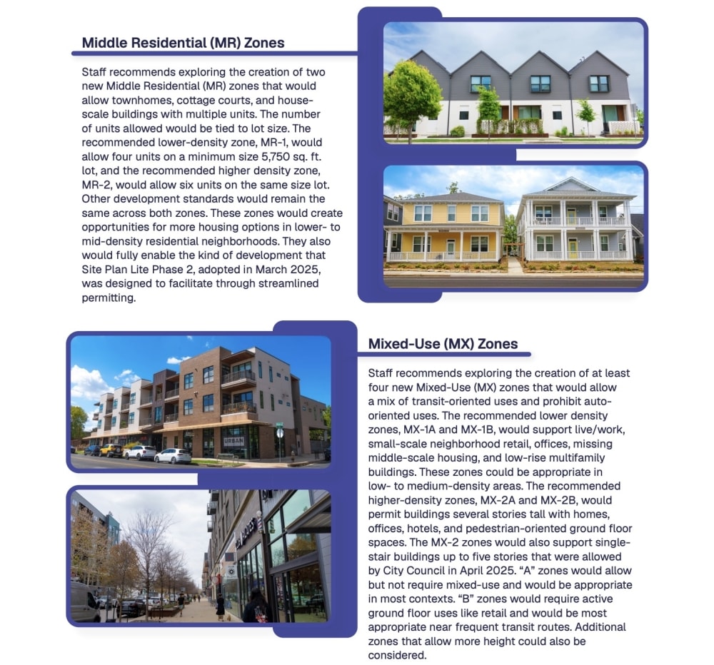 Austin considers major zoning shifts to support smaller ...