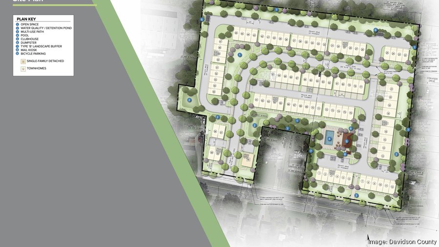 Dickerson Pike: Aria Development Group, Wedgewood Avenue ...