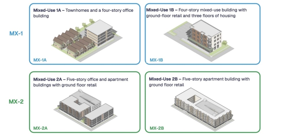 Expansion of Austin's missing middle, mixed-use zoning ...