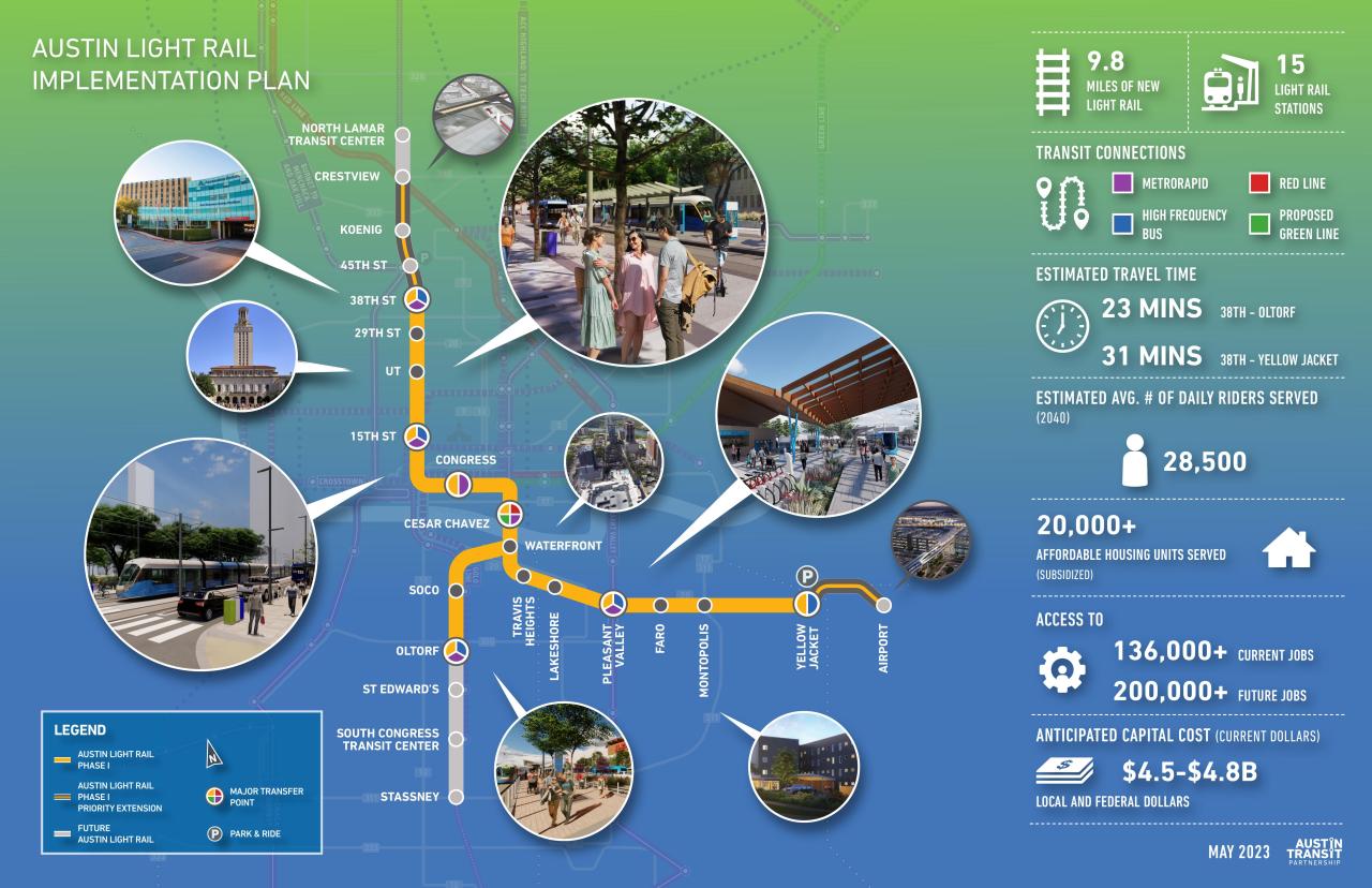 It's official: Austin adopts Phase 1 of Project Connect light rail ...