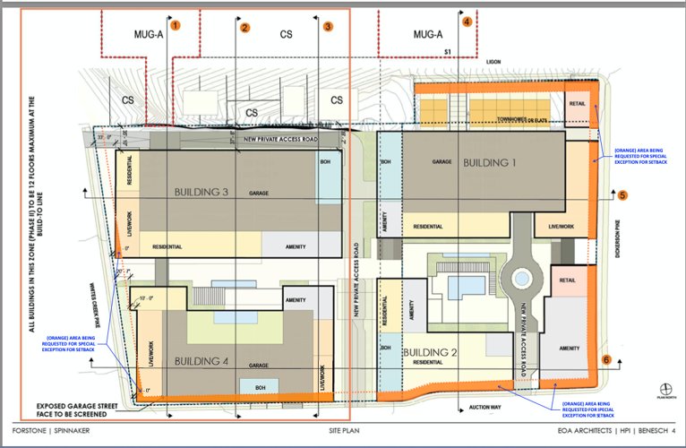 Mixed-use project eyed for East Nashville site | Development | nashvillepost.com
