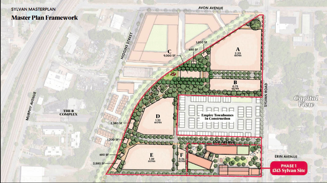 First look: Visuals, details for huge SW Atlanta project emerge | Urbanize Atlanta