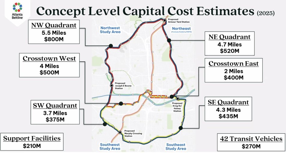 Concept-level capital cost estimates for the 22-mile BeltLine light rail loop (Atlanta Beltline, 2025)