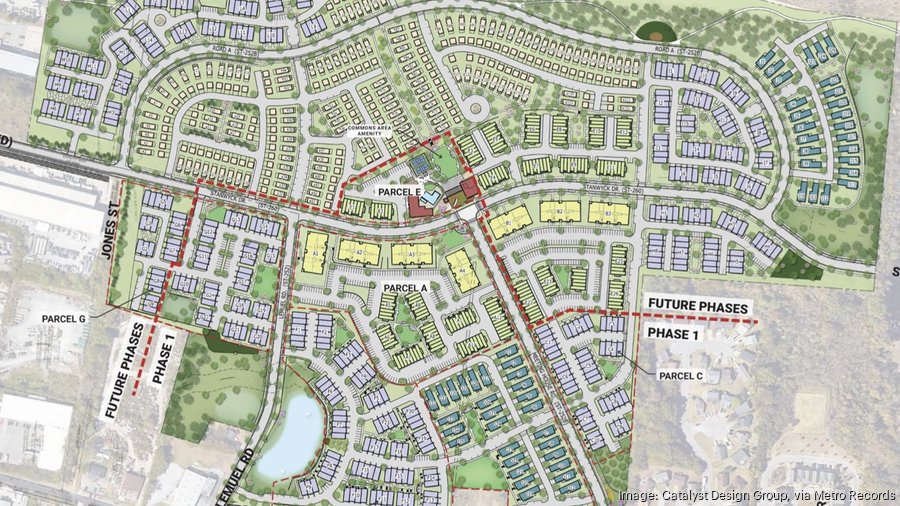 Ryan Homes advances 1,000-unit Dickerson Pike development plans ...