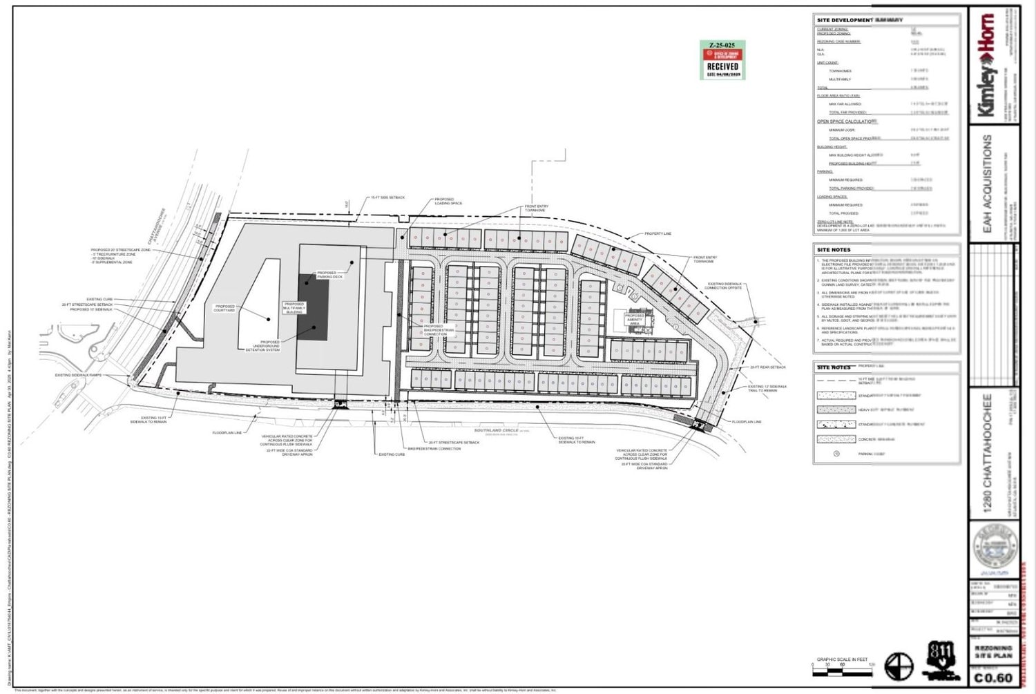 Large mix of housing pitched next to Topgolf Atlanta, new trail | Urbanize Atlanta