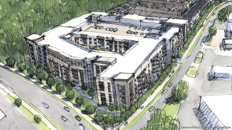 Development next to Topgolf Atlanta pitched by Empire Communities - Atlanta Business Chronicle