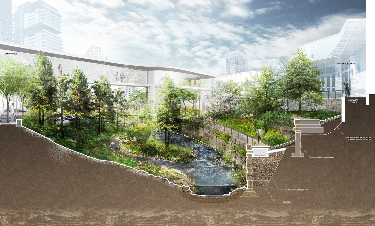 Michael Van Valkenburgh Associates Inc | The Confluence at ...
